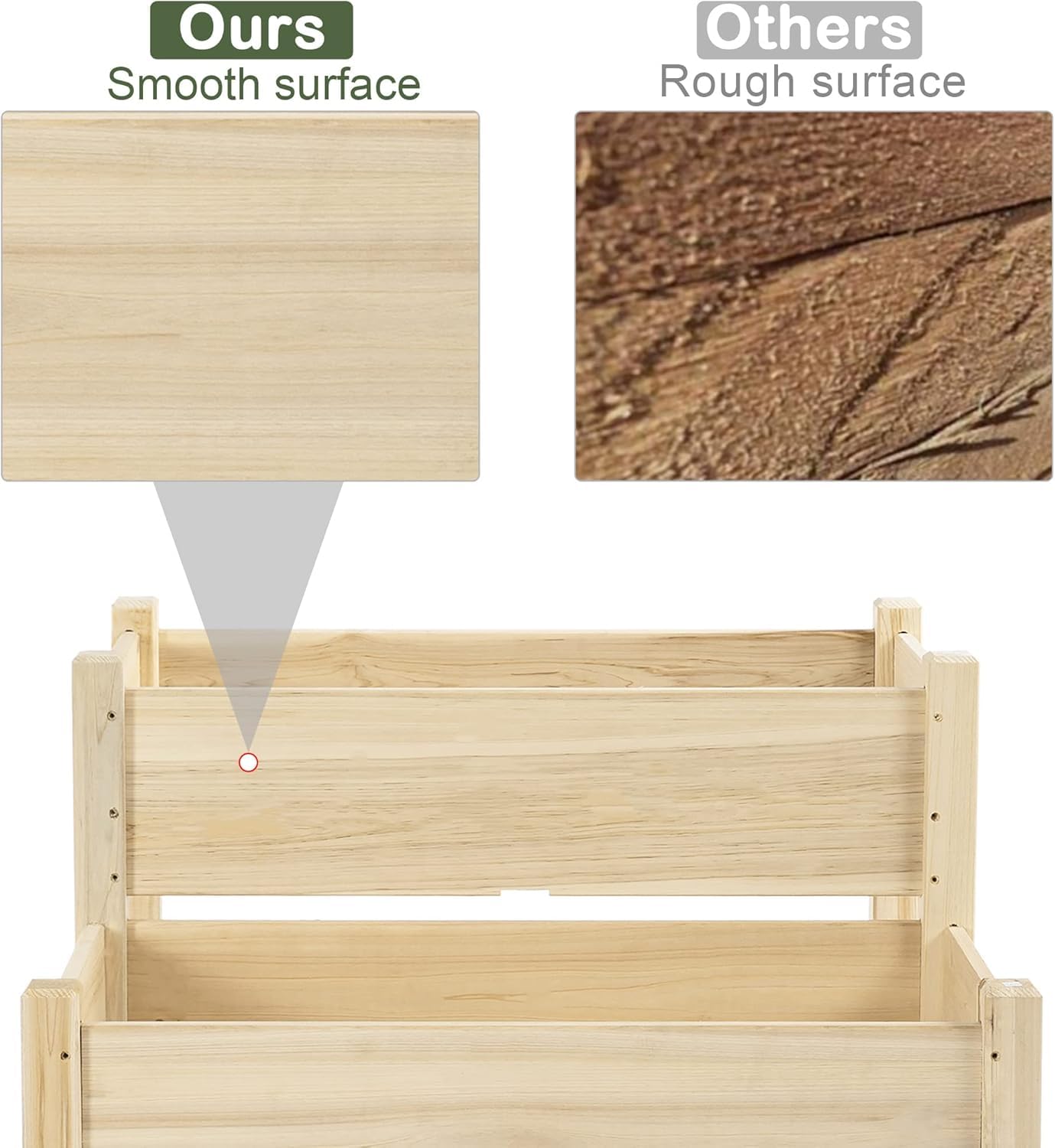 Diseño ergonómico de dos alturas